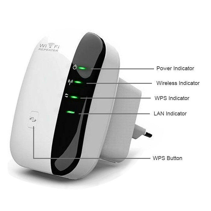 WS-WN560N2 300Mbps Wireless-N WIFI 802.11n Repeater Range Expander, EU Plug WS-WN560N2 300Mbps Wireless-N WIFI 802.11n Repeater Range Expander, EU Plug